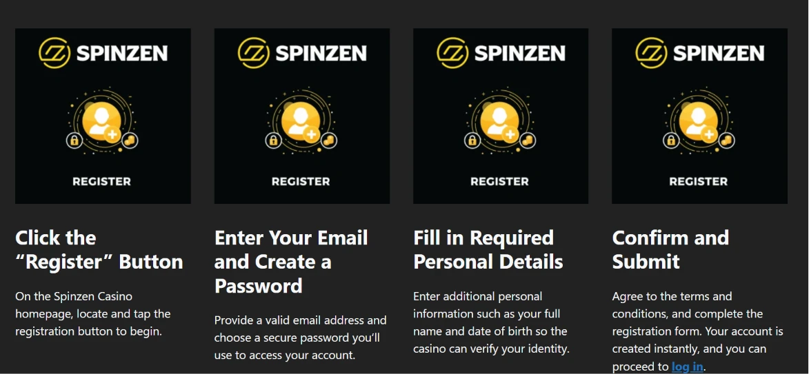 Veiledning for registrering hos Spinzen Casino